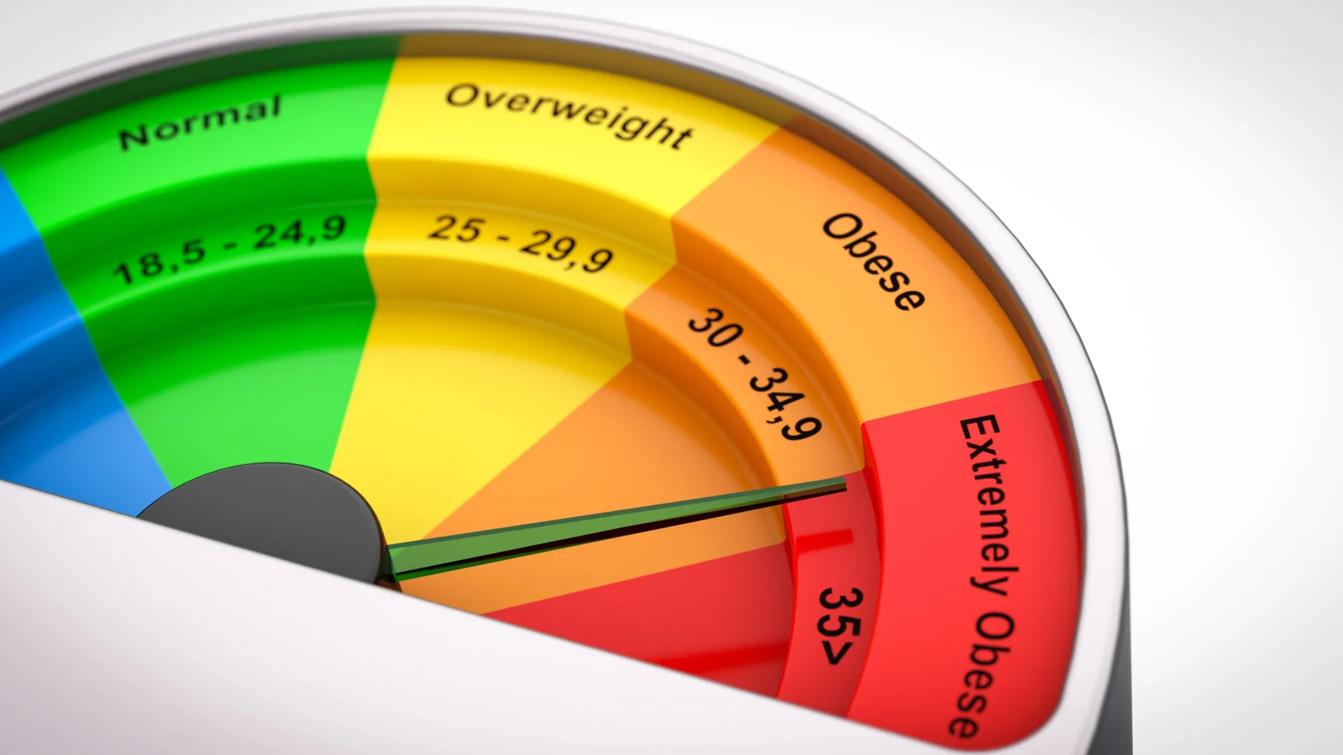 BMI May Misclassify One in Three Adults, Study Finds
